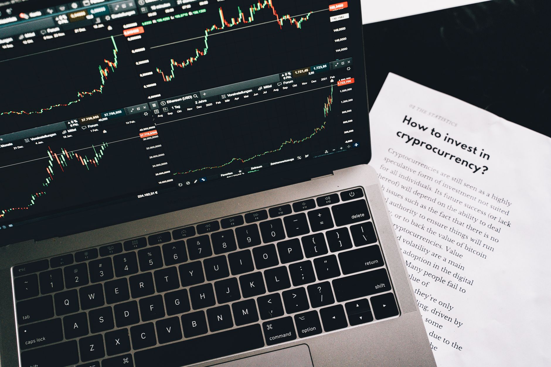 A Beginner's Guide to Investing in the Chinese Stock Market